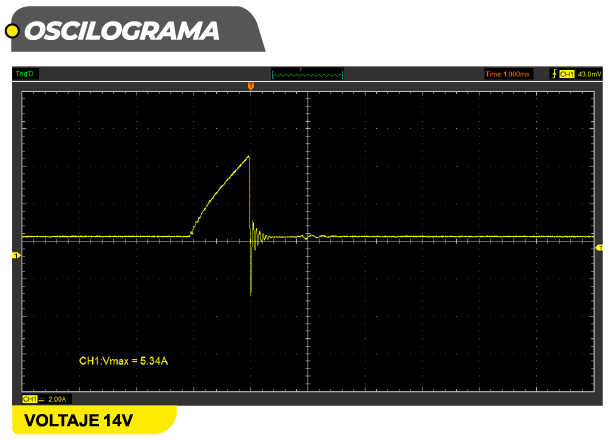 BOBINA DE ENCENDIDO COPPER LITO TECH- FORD F-150 FORTALEZA 5.4 97-01