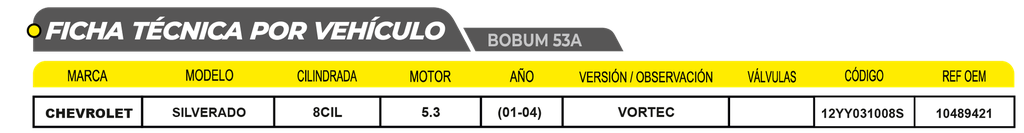 BOBINA DE ENCENDIDO COPPER LITO TECH- CHEVROLET SILVERADO 5.3 01-04